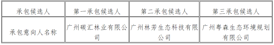 微信图片_20260619092046_377_208.png 微信图片_20260619092046_377_208.png